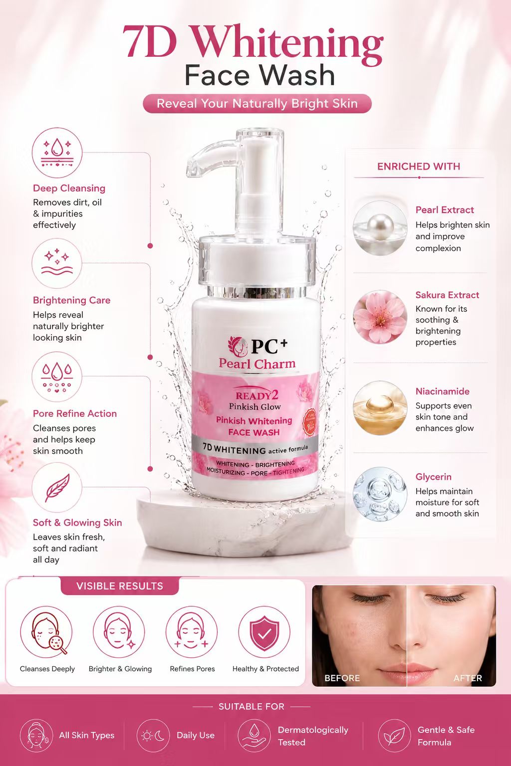 Pearl Charm Ready2 Pinkish Glow Face Wash – 7D Whitening Formula